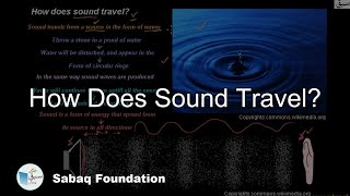How Does Sound Travel?