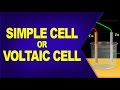 Voltaic Cell Concepts and Interactions