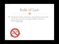 Understanding Democratic Principles and Governance