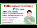 Respiratory Patterns and Conditions