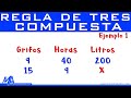 Resolución de Problemas de Variables