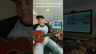 Whitesnake Here I Go Again Guitar Song Lesson for solo Acoustic Guitar