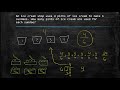 Exploring Fractions as Division in Word Problems