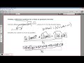 Difference Quotient in Calculus