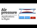 Air Pressure and Flight Concepts