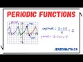 Periodic Functions and Their Properties