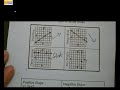 Exploring Types of Slope