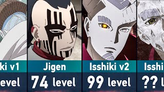 The Evolution of Isshiki Otsutsuki in Boruto