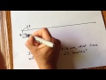 Elapsed Time Calculation Using a Number Line