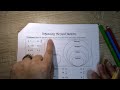 Understanding the Real Number System
