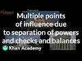 Understanding Separation of Powers and Influence in the U.S. Government