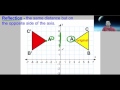 Coordinate Plane Concepts and Applications