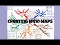 Creating and Using Mind Maps