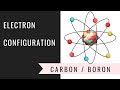Electron Configuration and Atomic Numbers