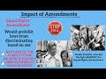 Voting Rights and Amendments