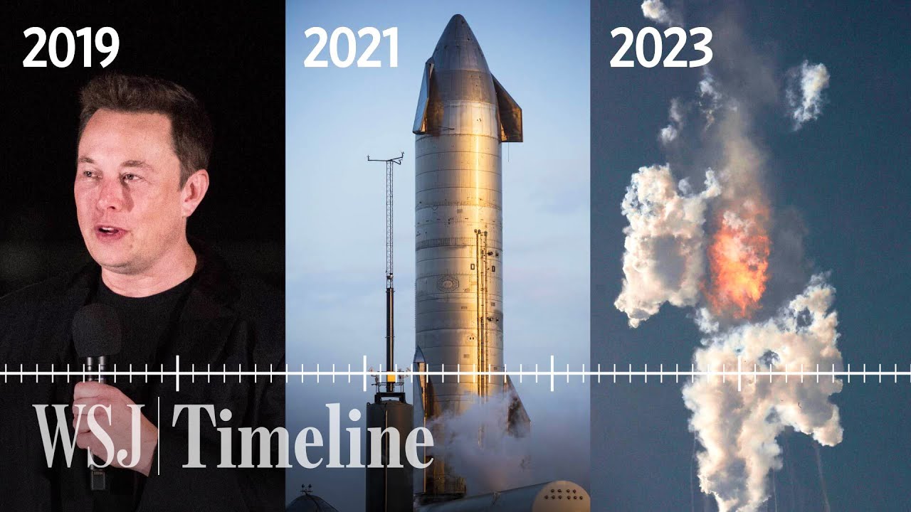 Starship Explosion: How Elon Musk’s SpaceX Got Here | Timeline