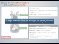 Lubrication System Functions and Losses