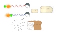 Cosmic Events and Galaxy Formation