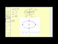 Understanding Ellipses and Their Graphs