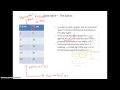Understanding Graphs and Data Tables