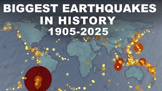 Biggest Earthquakes in History (1905–2025) | Animated Map