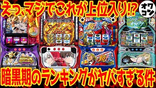 【衝撃】新台レビューの良かった率と悪かった率をまとめてみた結果ww【2022】
