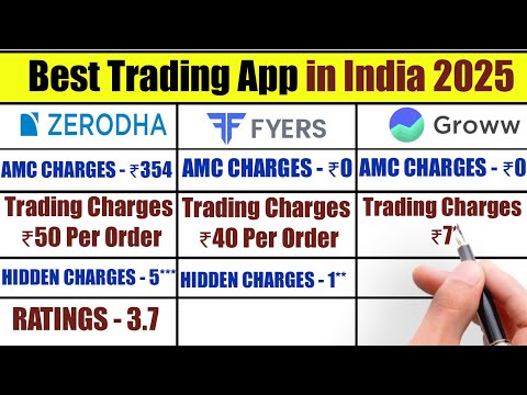 Best Trading App in India | Groww vs Zerodha vs Fyers Comparison | Best Demat Account in India