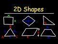 Geometric Area and Perimeter Formulas