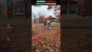 Ranking Best Moments on Internet. 😁😆
