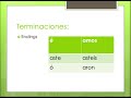 Exploring Preterite AR Conjugation