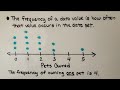 Creating and Analyzing Dot Plots