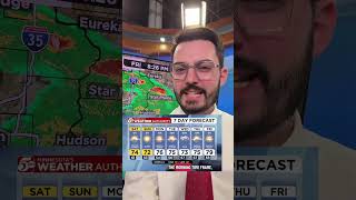 Some showers in the #TwinCities tonight, we dry out by the weekend! Below normal temps next week!