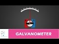Galvanometer Functions and Principles