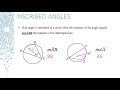 Inscribed Angles and Polygons