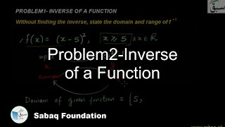 Problem2-Inverse of a Function