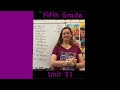 Spelling and Word Study Concepts