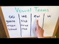 Exploring Vowel Teams: oo, ue, ew, ui