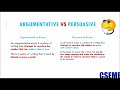 Persuasive and Argumentative Writing Techniques