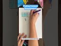Adding and Simplifying Fractions