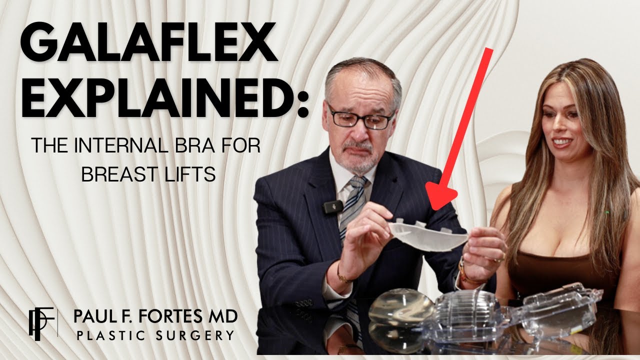Galaflex internal bra for breast lift explanation.
