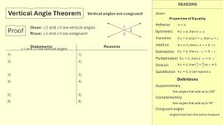 What Should We Write for Statements and Reasons to Prove Vertical Angle Theorem #proof