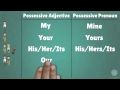 Mastering Possessive Adjectives and Pronouns