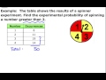 Exploring Experimental Probability Concepts