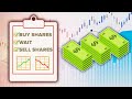 Understanding the Stock Market