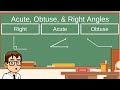 Types and Classifications of Angles