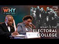 Electoral College Concepts and Criticisms