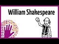 Shakespeare's Life and Works