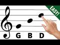 Understanding the Natil Method for Reading Music