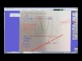 Graph Analysis and Transformations