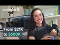 Paula Pant's Financial Journey Insights